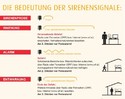 Zivilschutz-Probealarm