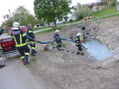 Übung: Brand Wohnhaus