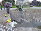 Übung: Brand Wohnhaus