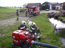 Übung: Einbaupumpe TLF